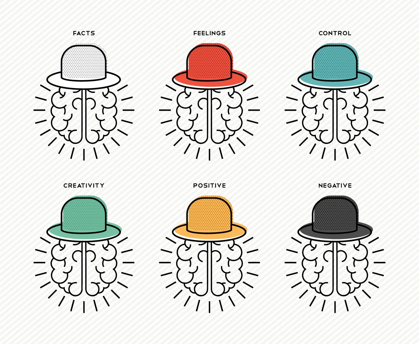 Sześć myślących kapeluszy pomysłu de Bono (Ilustracja: cienpiesnf | stocks.adobe.com)